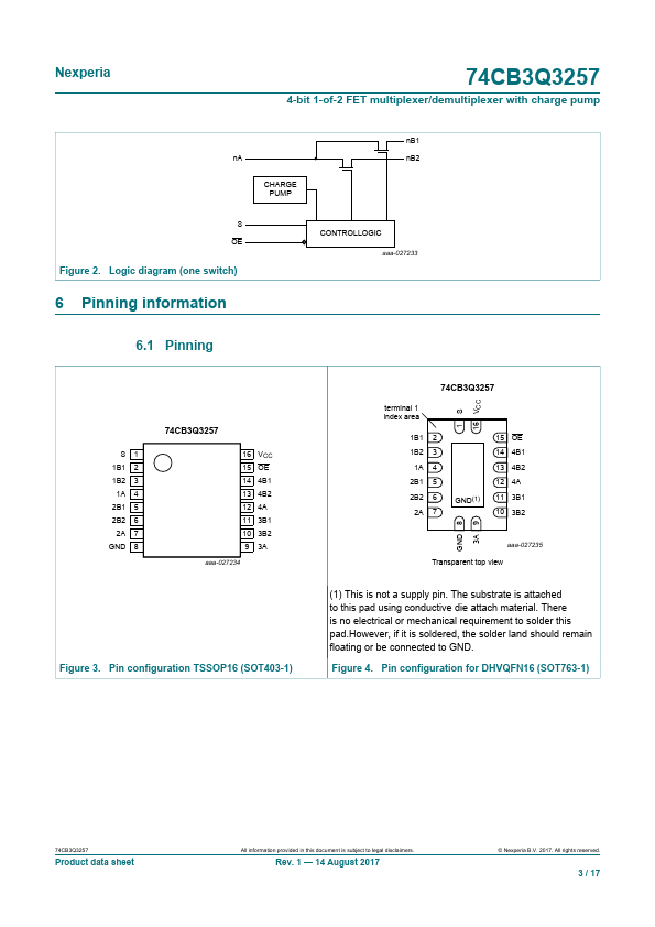 74CB3Q3257PW