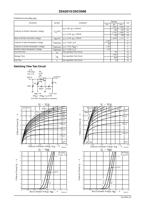 2SC5568