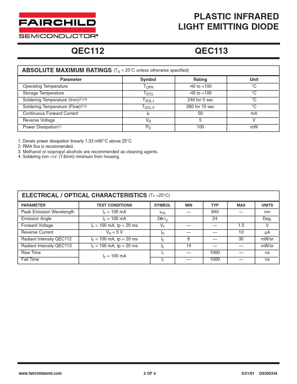 QEC112