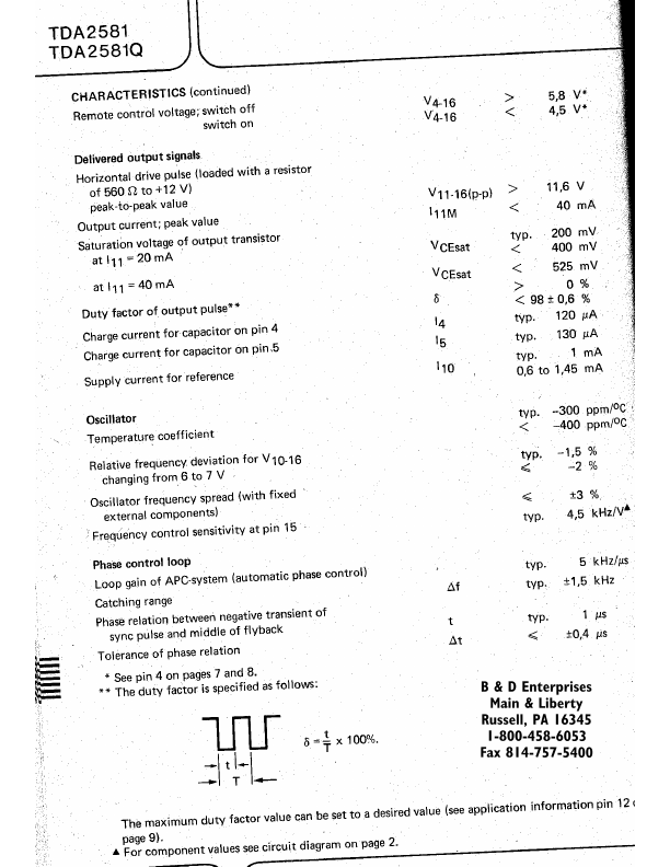 TDA2581Q