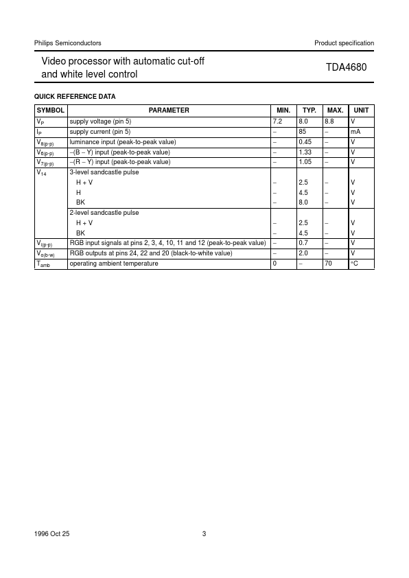 TDA4680