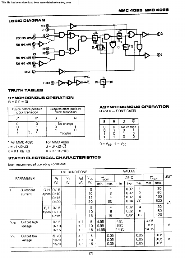 MMC4095