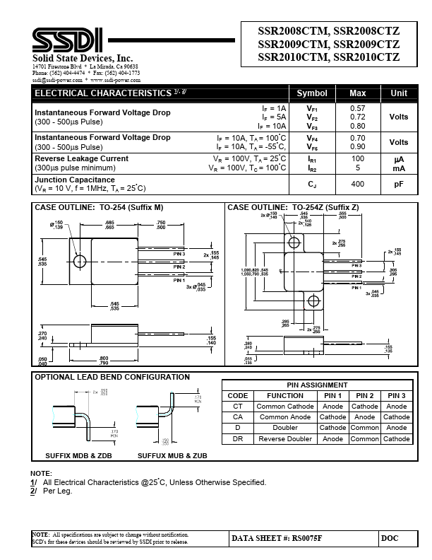 SSR2008CTM