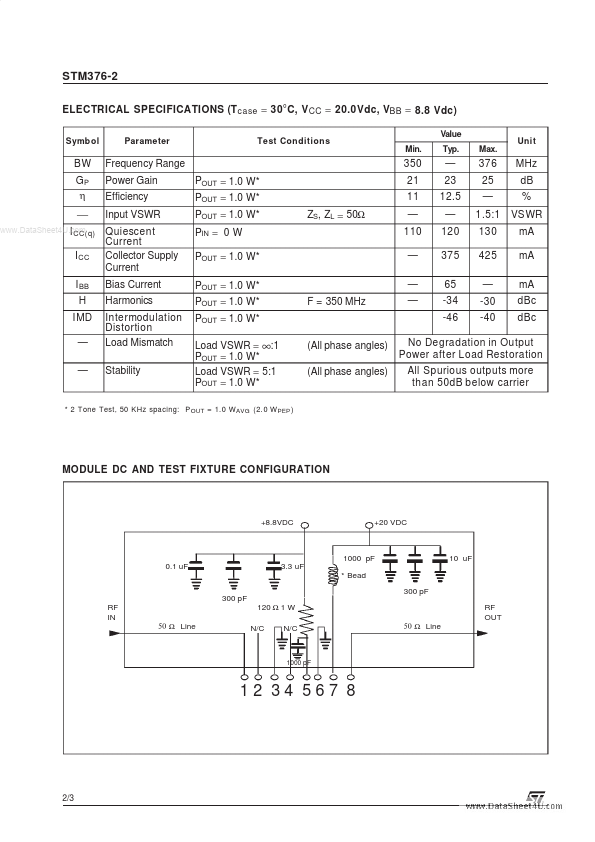 STM326-2