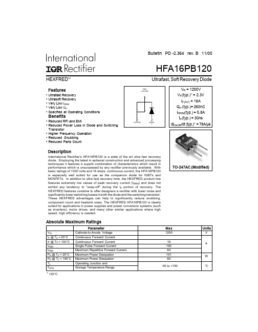 HFA16PB120