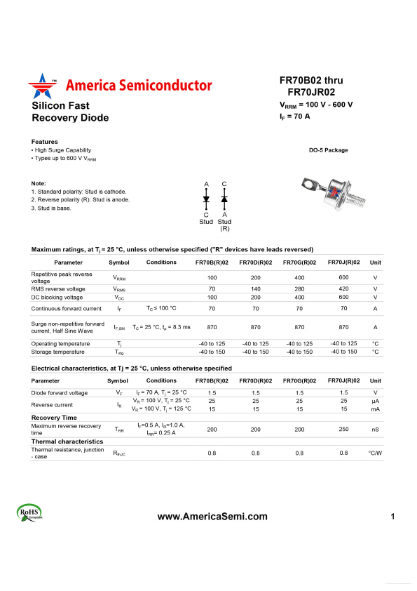 FR70G02