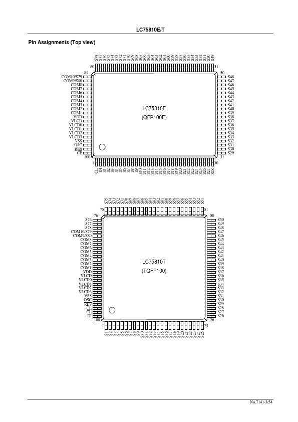 LC75810T