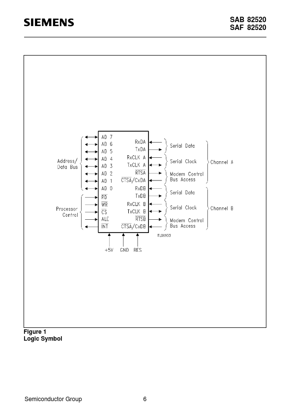 SAF82520-P