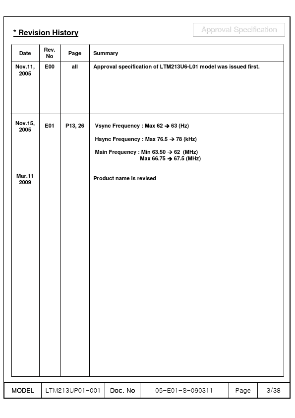 LTM213UP01-001