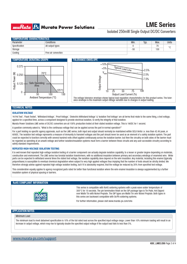 LME0515SC