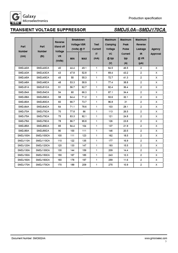 SMDJ10A