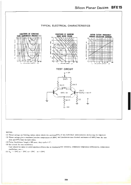 BFX15