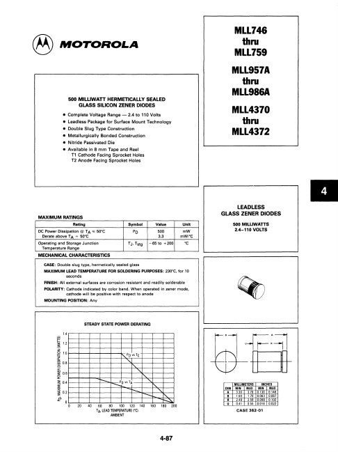 MLL980A