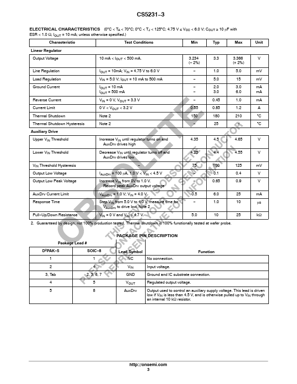 CS5231-3