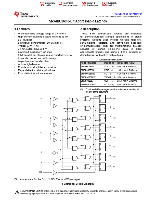 SN74HC259