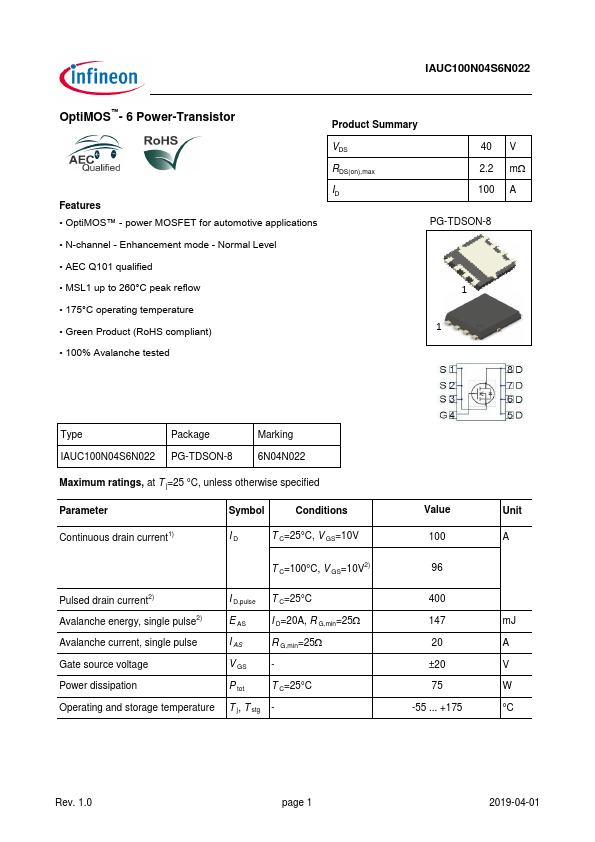 IAUC100N04S6N022 Datasheet Preview