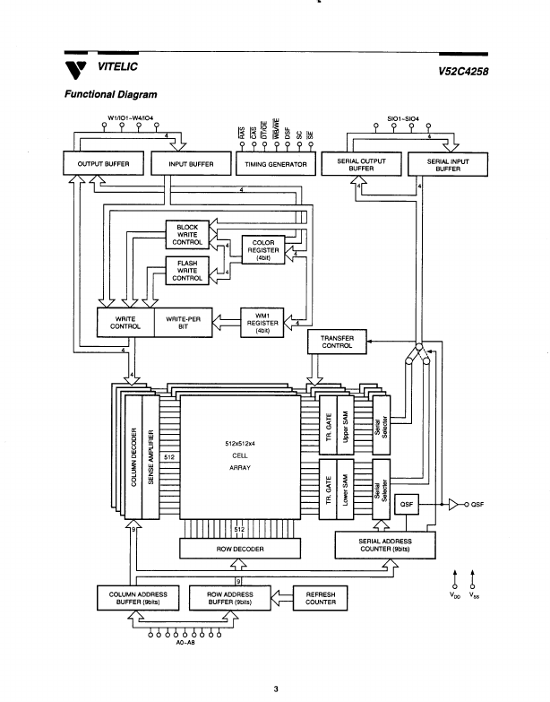 V52C4258Z80