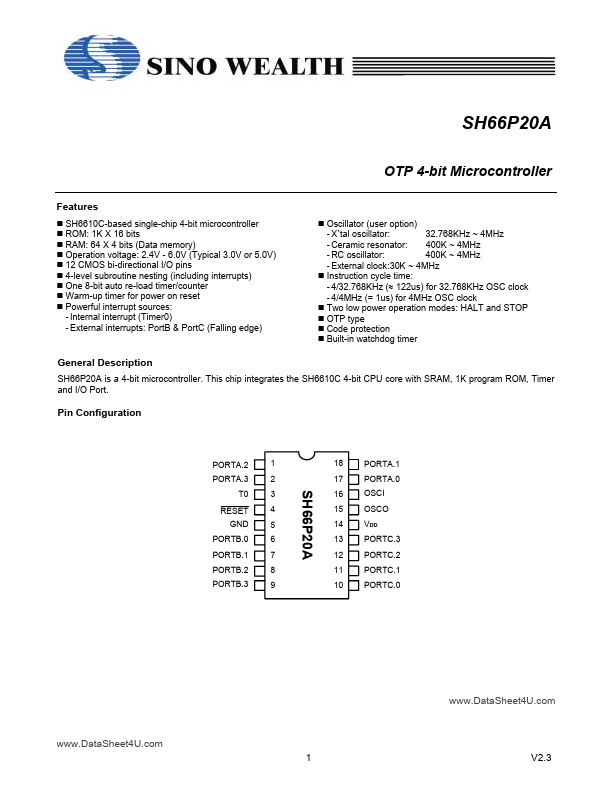 SH66P20A