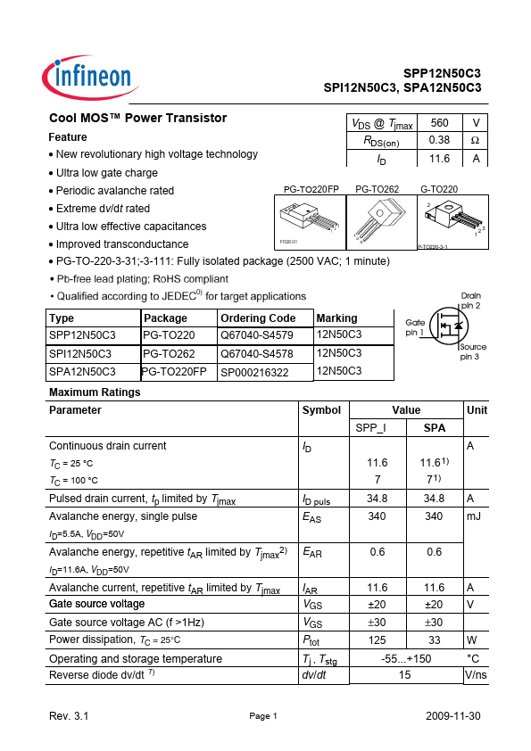 SPP12N50C3