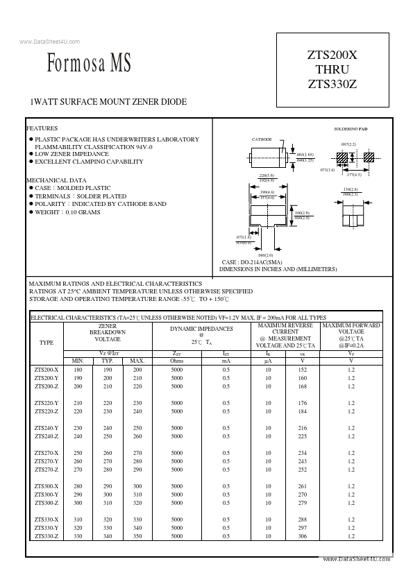 ZTS270