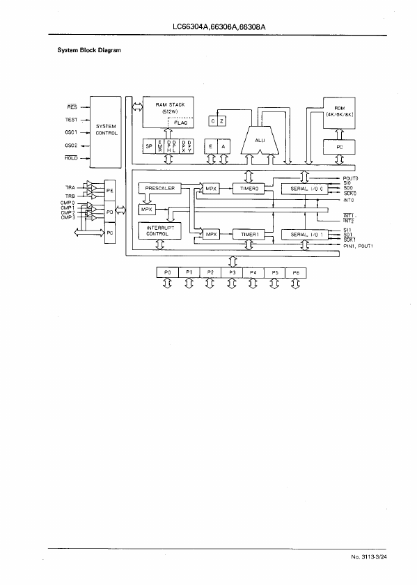 LC66306A