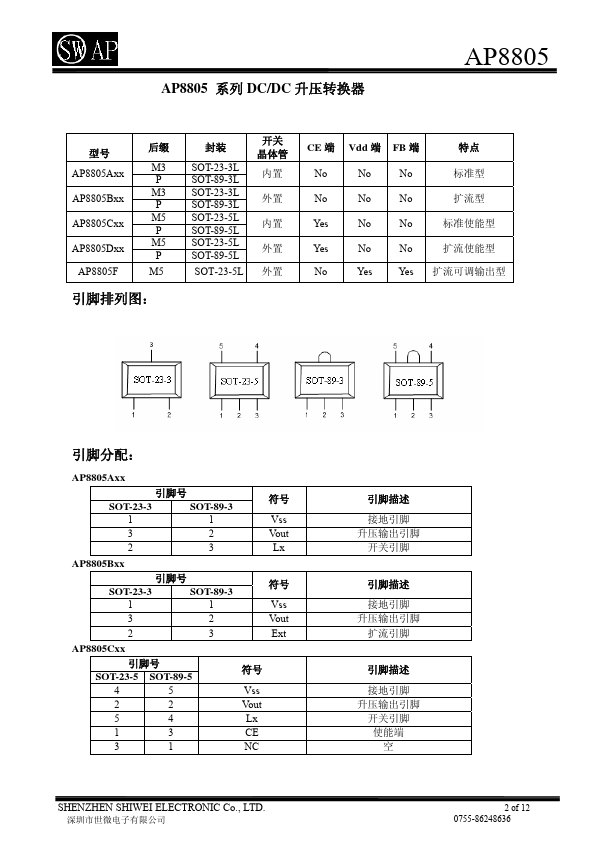 AP8805F