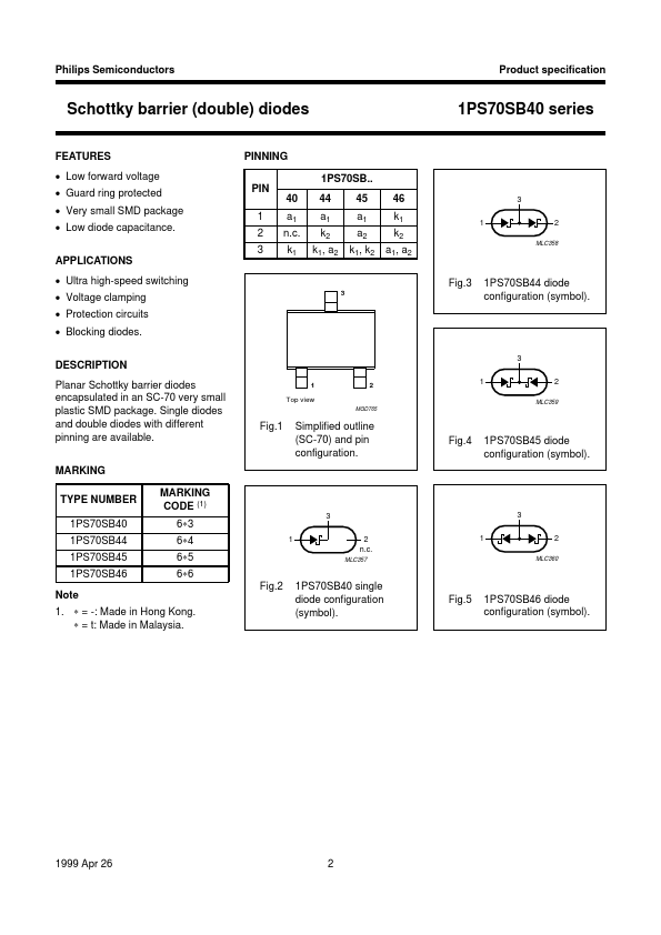 1PS70SB44