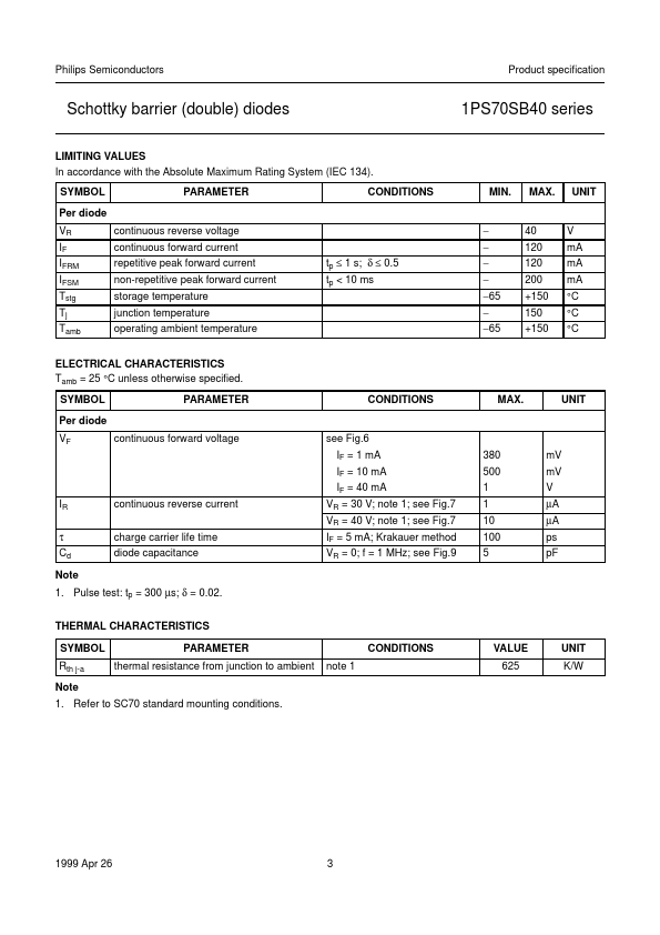 1PS70SB44