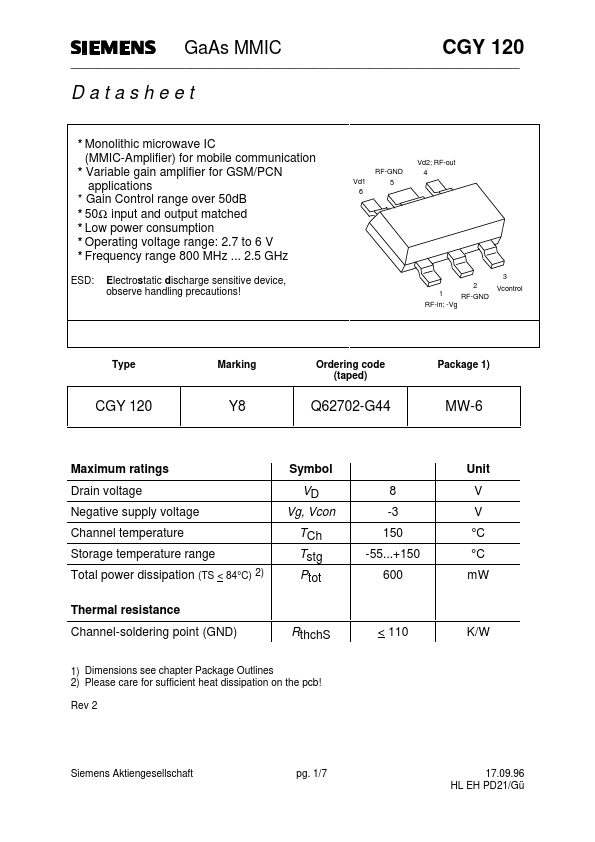 CGY120