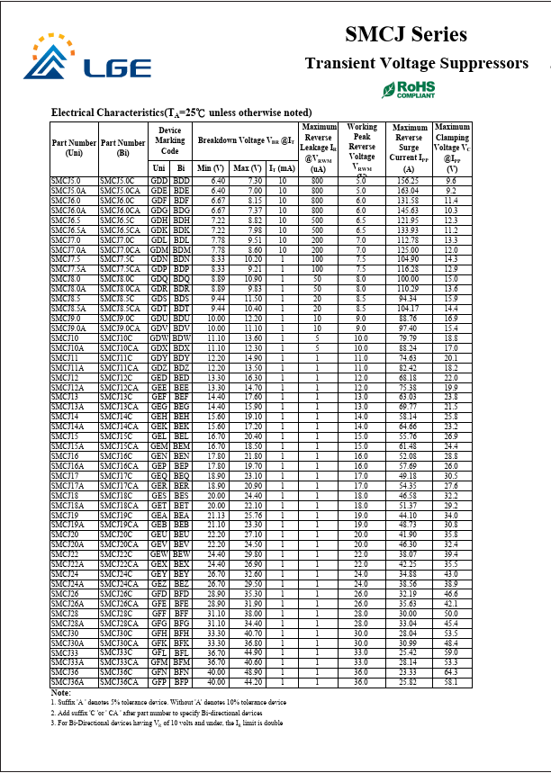 SMCJ8.5A