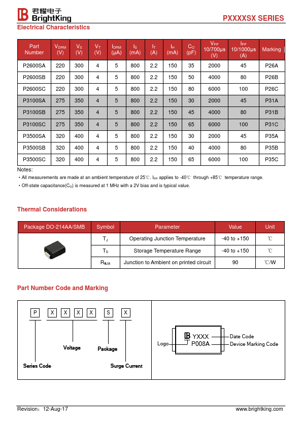 P2300SB