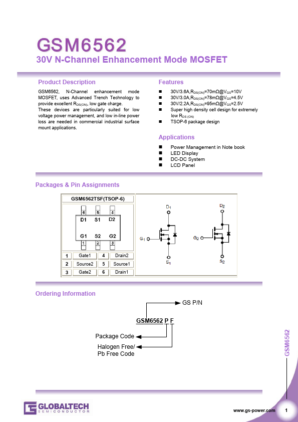 GSM6562