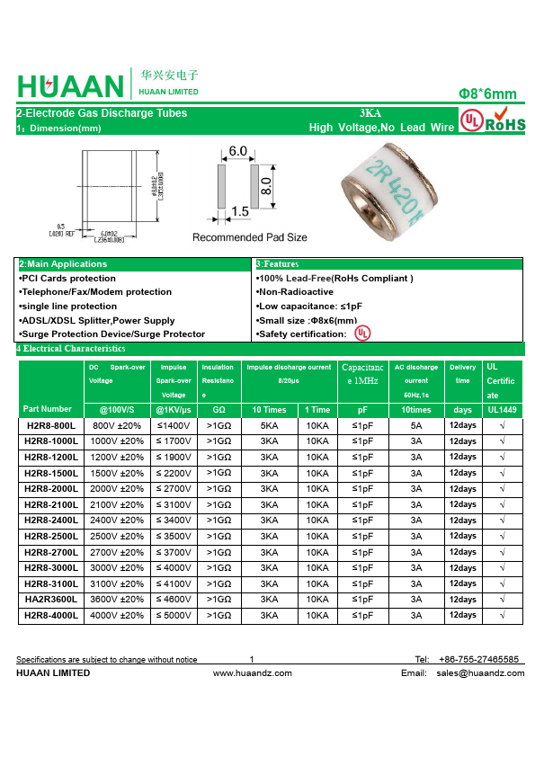 H2R8-3600L