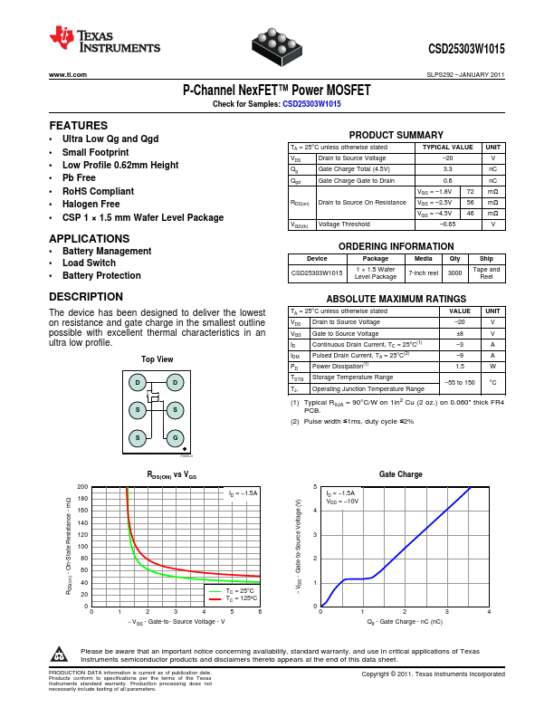 CSD25303W1015