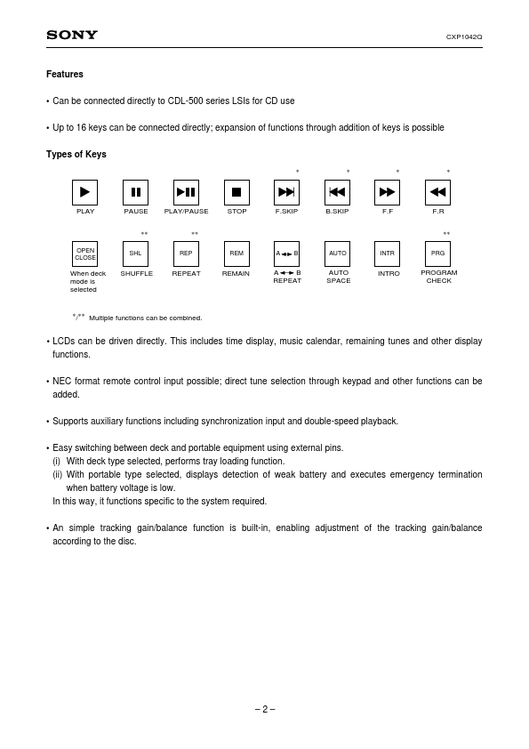 CXP1042Q