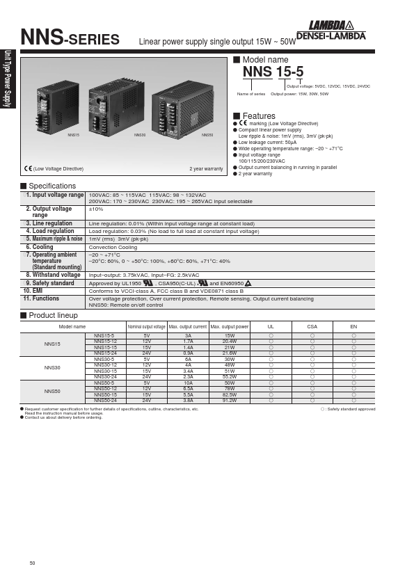 NNS15