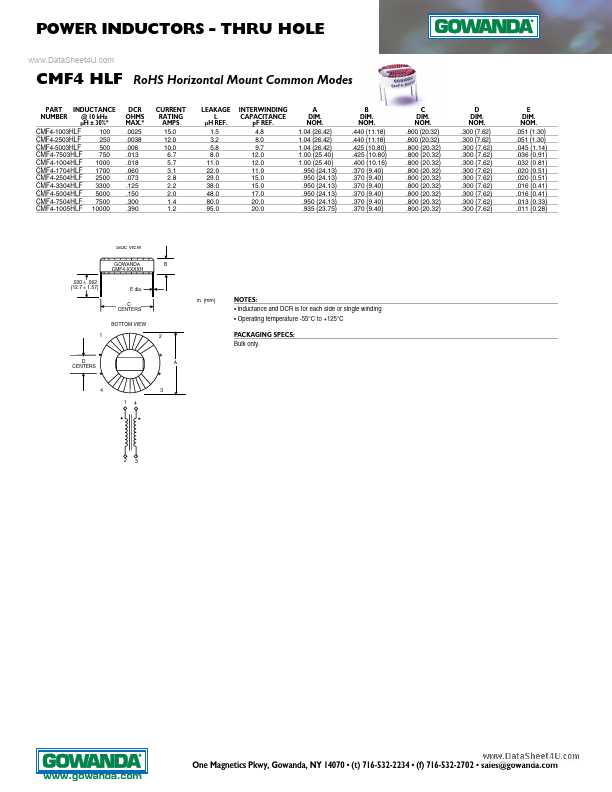 CMF4-2504HLF