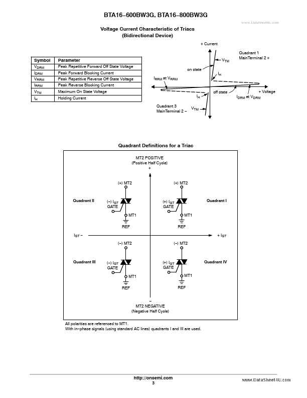 BTA16-600BW3G