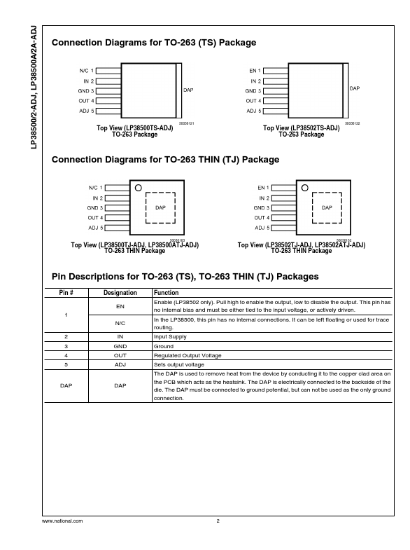 LP38502A-ADJ