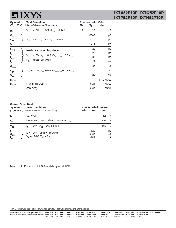 IXTA52P10P