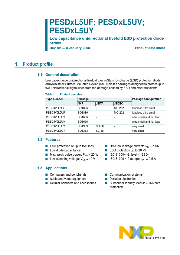 PESD3V3L5UV