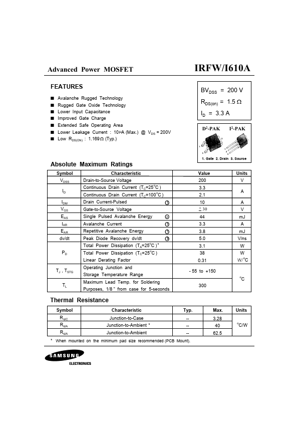 IRFI610A