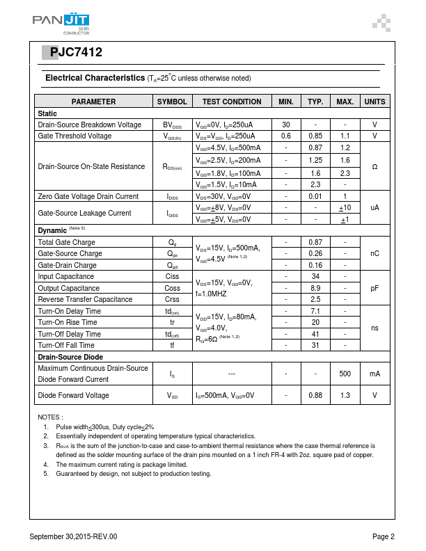 PJC7412