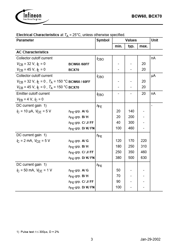 BCW60A