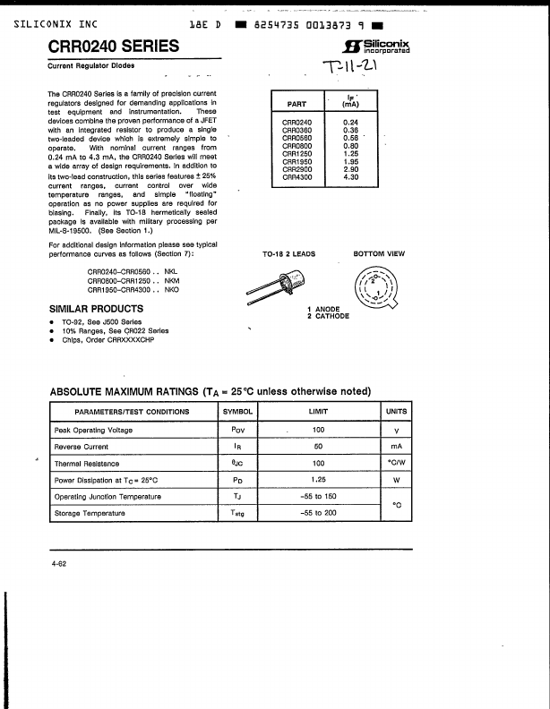 CRR0560