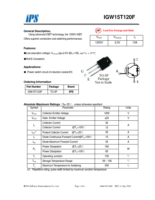 IGW15T120F