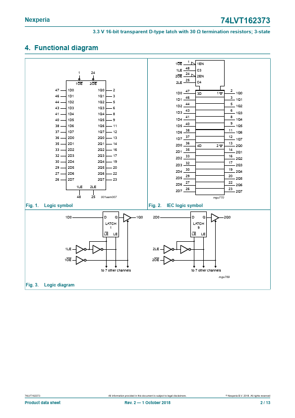 74LVT162373