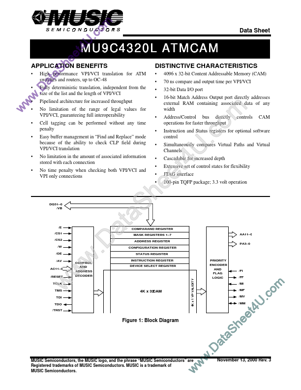 MU9C4320L