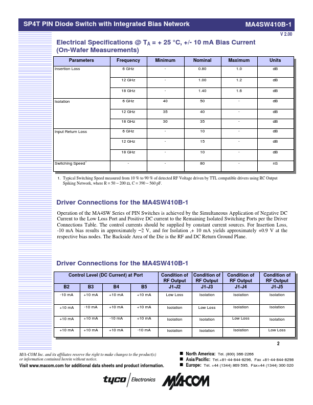 MA4SW410B-1