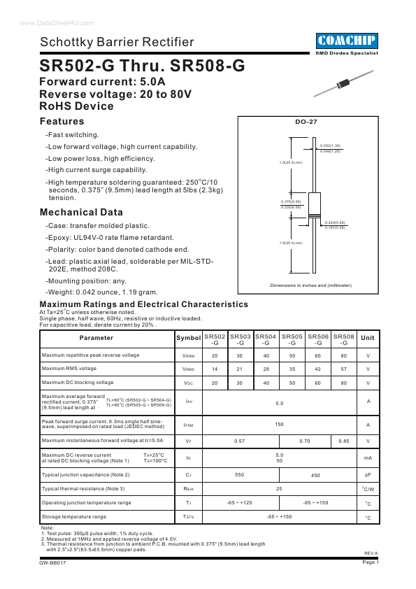 SR506-G